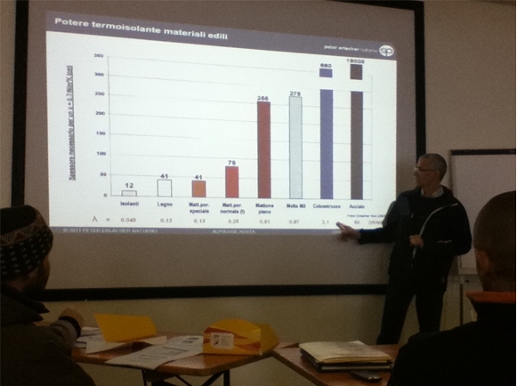 Lezione in aula - i materiali termoisolati   