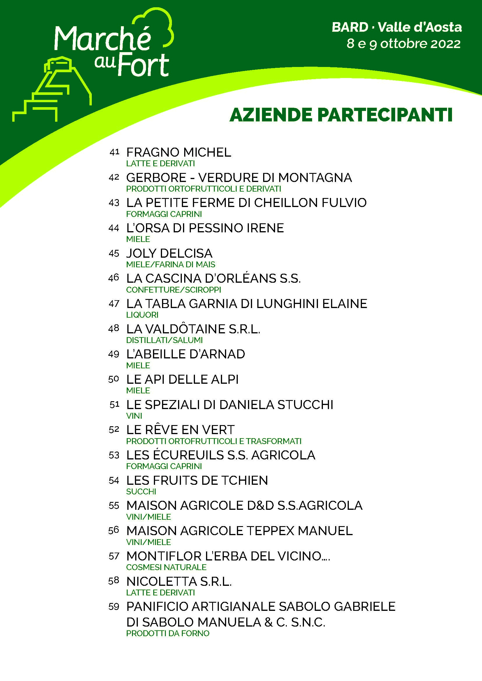 Elenco aziende MAF pagina 3